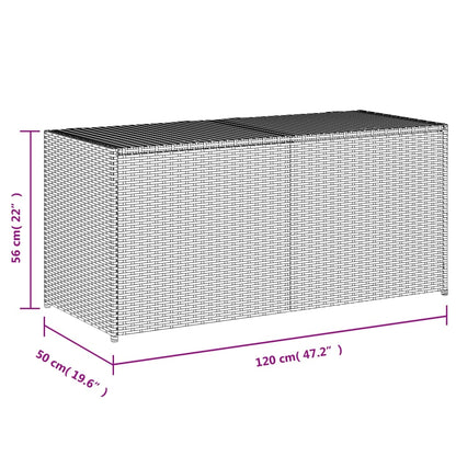 Putekasse Svart 283L Cm Polyrotting
